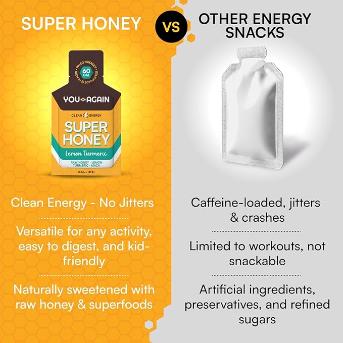 You Again Super Honey Lemon Turmeric | Workout Clean Energy Gel Packs | Cycling - Image 3