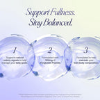 Precision Peptide Kit - Image 3