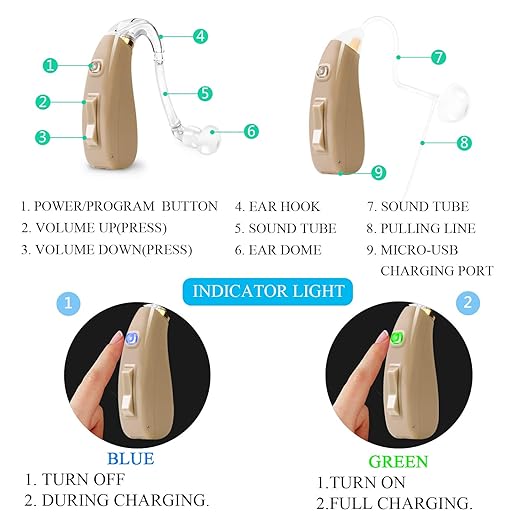 Banglijian Hearing Aid Rechargeable Hearing Amplifier, Digital Noise Cancelling - Image 4