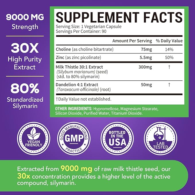 4-in-1 Milk Thistle Complex for Men & Women, Milk Thistle Extract - Image 5