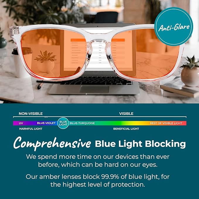 100% Blue Light Blocking Glasses - Image 3