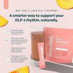 GLP-1 Supplement | Natural GLP-1 Production | GLP 1 Booster Drink Mix to - Image 3