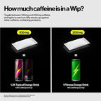 Wip Energy Pouches | 100mg Natural Caffeine | Vitamins and Minerals | - Image 4