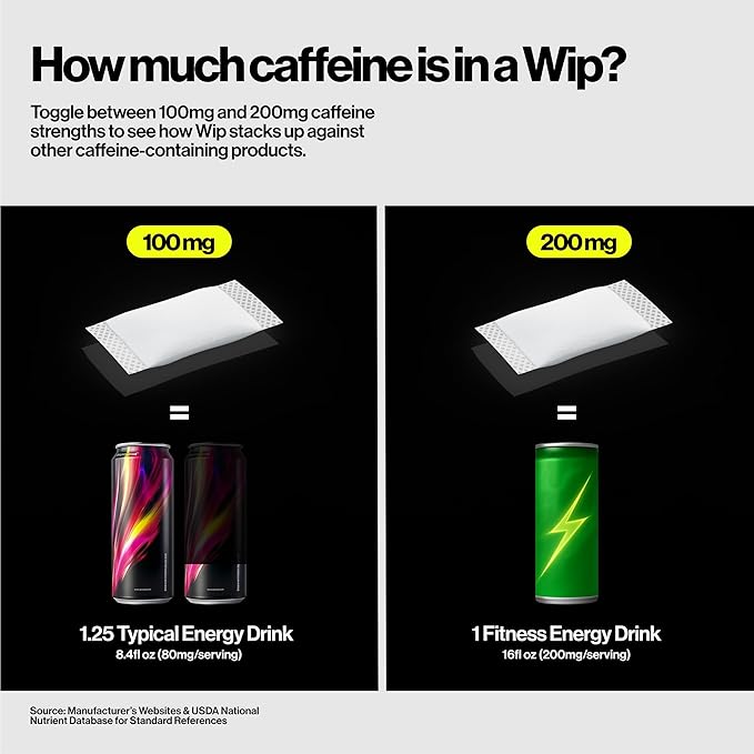 Wip Energy Pouches | 200mg Natural Caffeine | Vitamins and Minerals | - Image 4