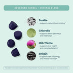 Total Detox, Heavy Metal Detox for Adults- Zeolite, Milk Thistle, Shilajit & - Image 4