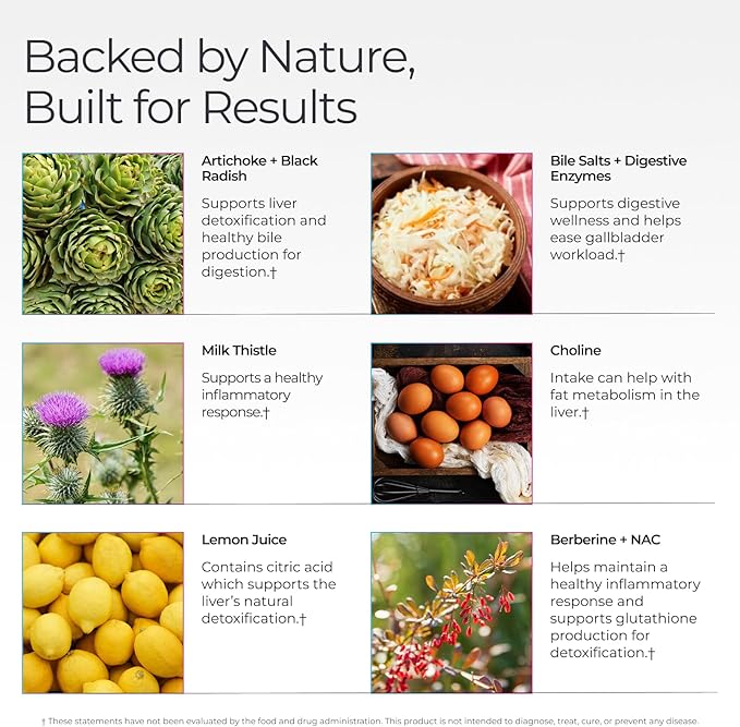 Livingood Daily Liver & Gallbladder Cleanse or Support Supplement - Image 3