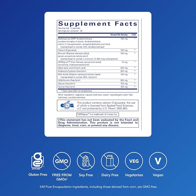 Pure Encapsulations DIM Detox | Supplement Support - Image 2