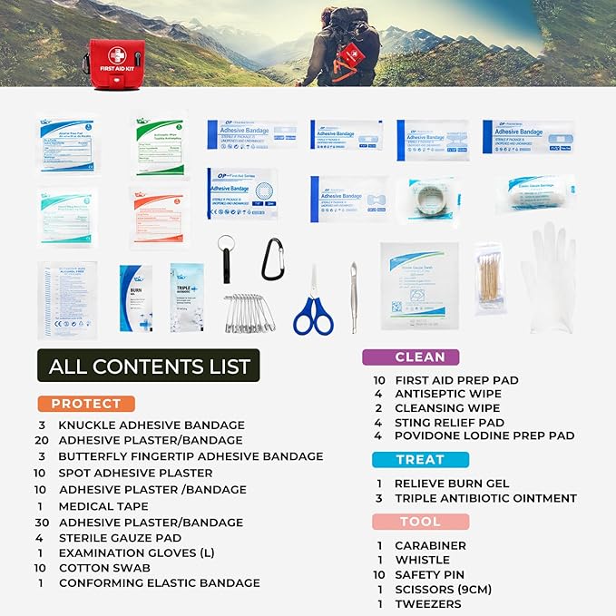 Mini First Aid Kit - Image 3