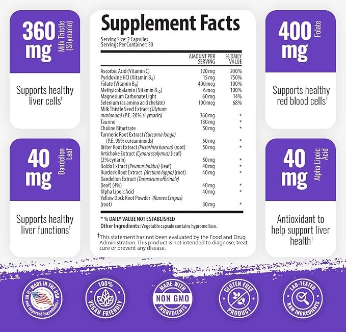 1 Body Liver Cleanse Detox & Repair – Milk Thistle Liver Support Supplement - Image 2