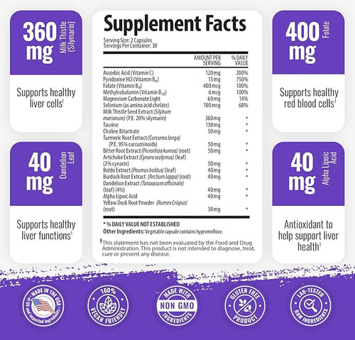 1 Body Liver Cleanse Detox & Repair – Milk Thistle Liver Support Supplement - Image 2