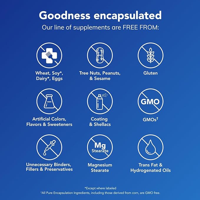 Pure Encapsulations AdipoLean II - Image 5