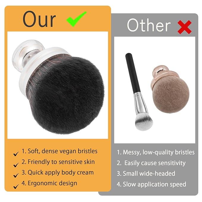 UNIMEIX 3 Inch Sunscreen Applicator - Image 3