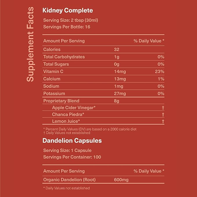Kidney Complete Bundle - Image 2