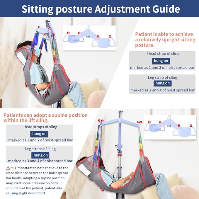 Universal Full Body Patient Lift Sling, Mesh U-Shape Transfer Sling - Image 6