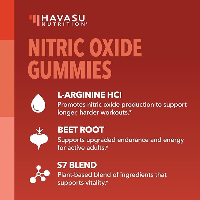 Nitric Oxide Gummies for Men and Women - Image 4