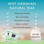 Hawaiian Natural Tea Organic Mamaki Mint Tea Blend - Image 5