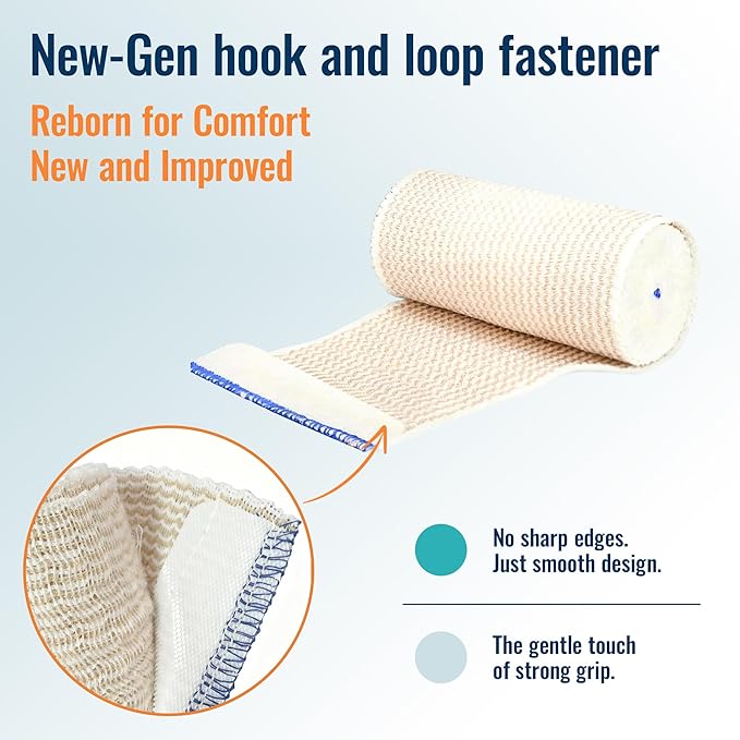 Elastic Bandage Wrap, 6 Pack（2×2", 2×4"） Compression Bandage - Image 3