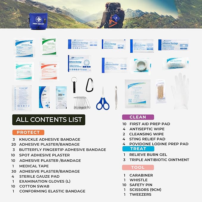 Mini First Aid Kit - Image 4