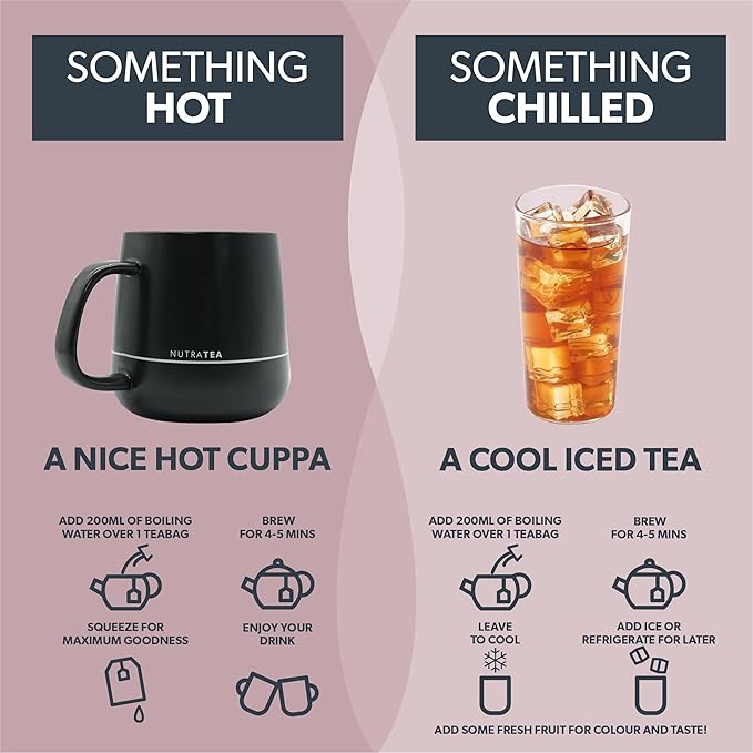 NUTRAURIC - Uric Acid Cleanse and Kidney Support – Kidney Cleanse Tea – - Image 6