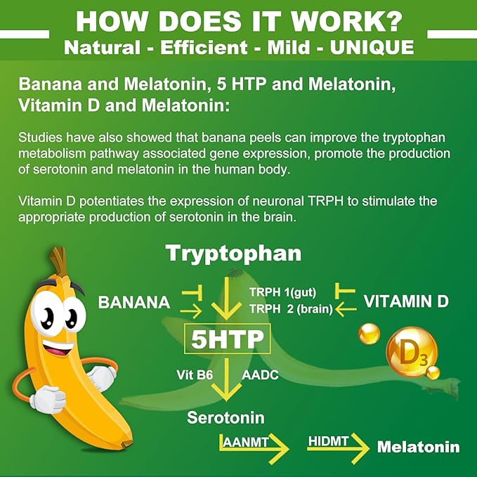 1Pack 5-HTP 400MG Gummies + GABA - Image 3