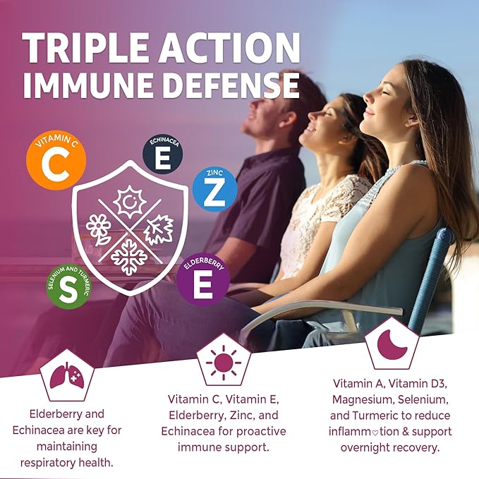 10 in 1 Immune Support Supplement Gummies, w/Echinacea, Elderberry Vitamin C - Image 4