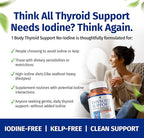 1 Body Thyroid Support Supplement - Image 6