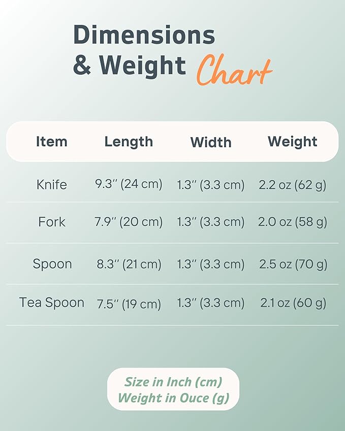 4-Piece Adaptive Utensils Set - Image 7