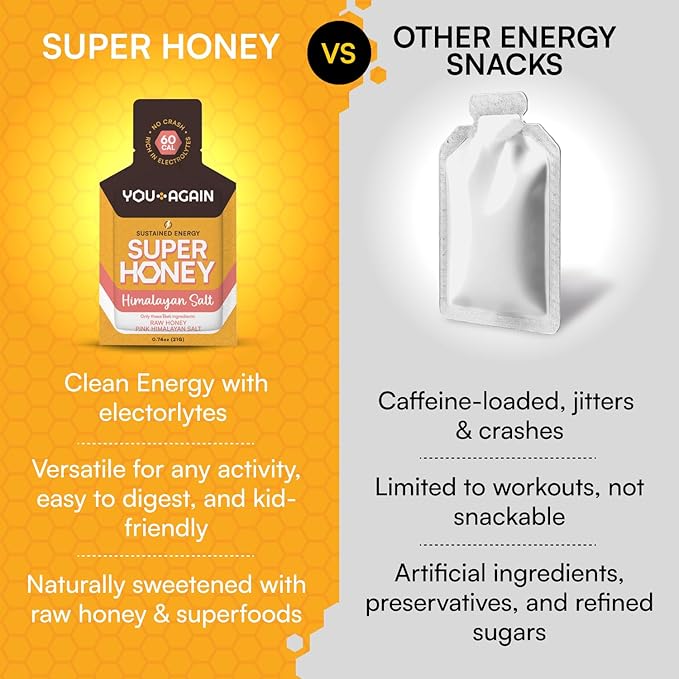 You Again Super Honey Clean Energy Gel, Variety Himalayan Salt & Salted Cacao | - Image 4