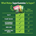 Kuli Kuli Super Energy Gummies - Image 2