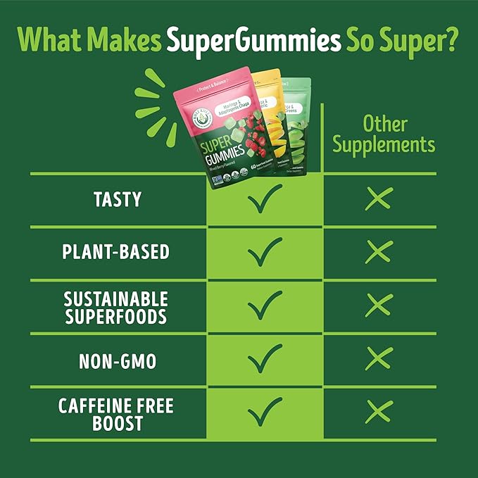 Kuli Kuli Super Energy Gummies - Image 2