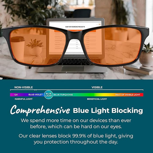 100% Blue Light Blocking Glasses - Image 2