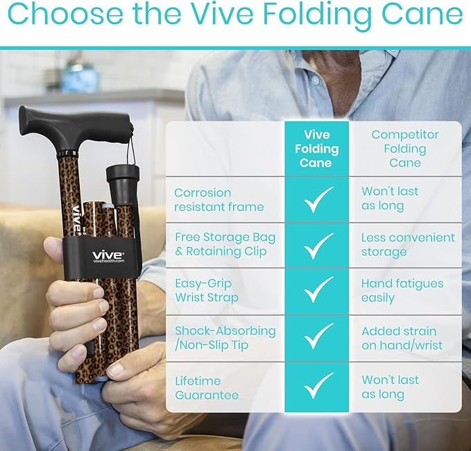 Vive Folding Cane - Image 8