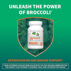 Nutramax Laboratories Avmacol Extra Strength #1 Researched - Image 4