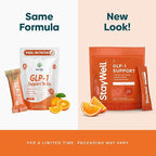 GLP-1 Supplement | Natural GLP-1 Production | GLP 1 Booster Drink Mix to - Image 2