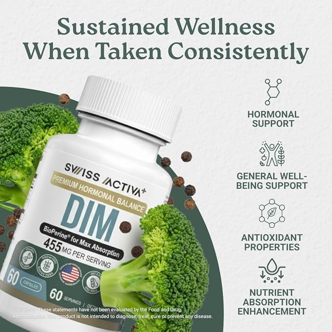 Swiss Activa+ Labs DIM Supplement – Hormone Balance - Image 9