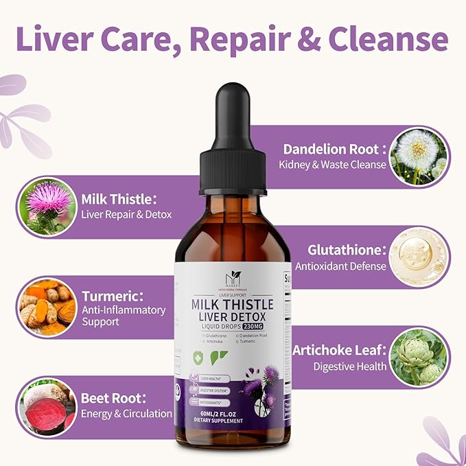 Milk Thistle Liver Support Drops – Liquid Herbal Supplement - Image 4