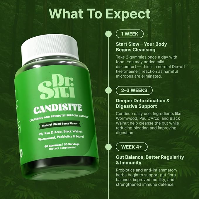 Candisite | Candida Cleanse | 10-in-1 Advanced Formula - Image 2