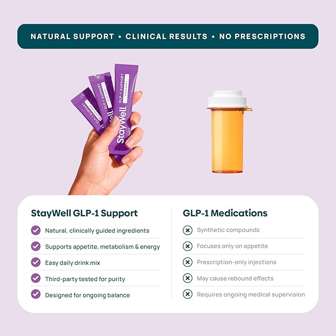 GLP-1 Supplement | Natural GLP-1 Production | GLP 1 Booster Drink Mix to - Image 4