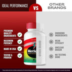 Meticore Keto Capsules, Meticore Advanced Formula Supplement Pills - Image 7