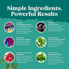 Water Away Supplement for Fast Bloating and Swelling Relief Pure Natural - Image 6