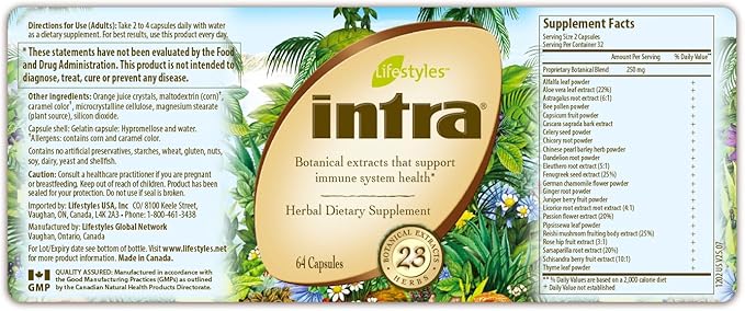 Intra Lifestyles Capsules - Image 2