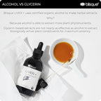 Blisque – Organic Liver Support Complex Supplement to Detox, and Repair The - Image 7