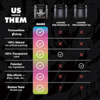 Gains in Bulk No Matter What Pre Workout Powder, - Image 7