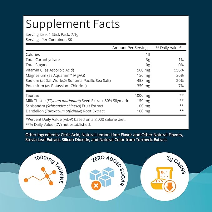 UpWellness LTV Liver Hydration Packets - Image 2