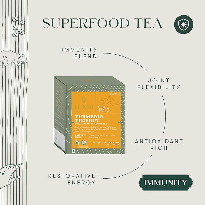 Luxmi Estates Turmeric Time-Out Herbal Tea 25 Tea Bags Pack - Image 4