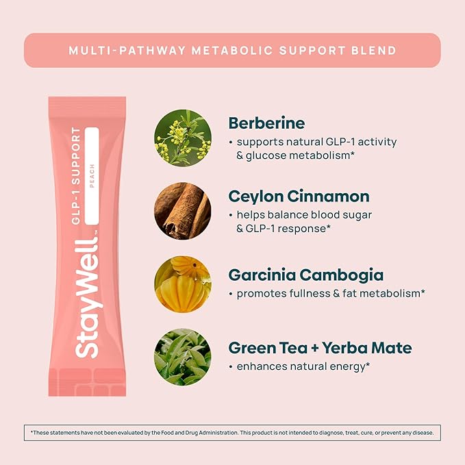 GLP-1 Supplement | Natural GLP-1 Production | GLP 1 Booster Drink Mix to - Image 6