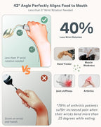 4-Piece Adaptive Utensils Set - Image 3