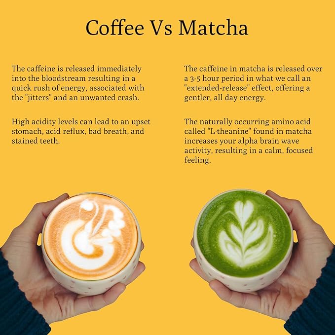 Ancient Roots Passion Fruit Matcha Mix – Organic Green Tea Powder - Image 3