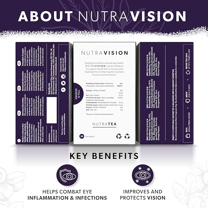 NUTRAVISION - Eye Support Tea | Eye Care Tea - Eye Health Supplement - Includes - Image 2