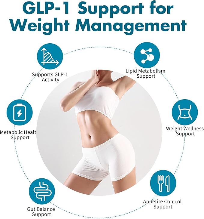 GLP-1 Supplement – High Potency Berberine HCl 1500mg - Image 2